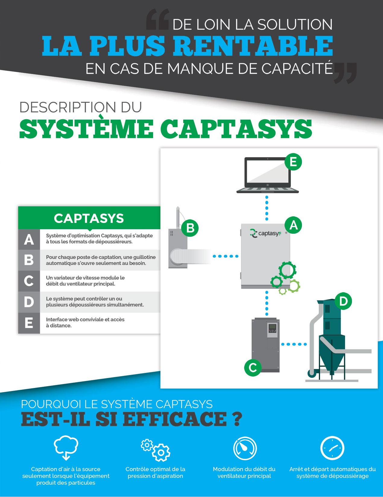 Cliquez pour agrandir
